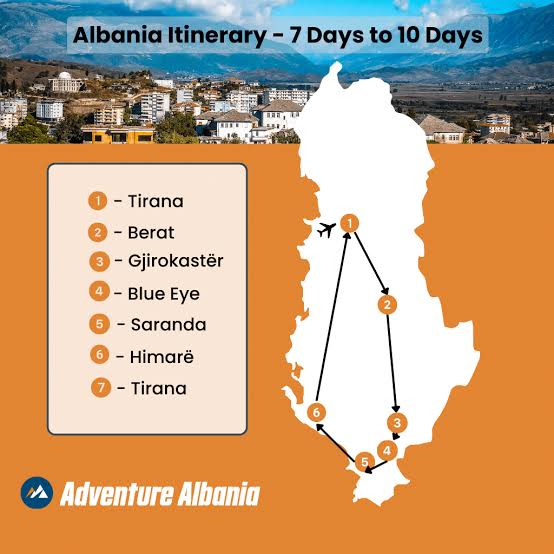 Albania travel itinerary